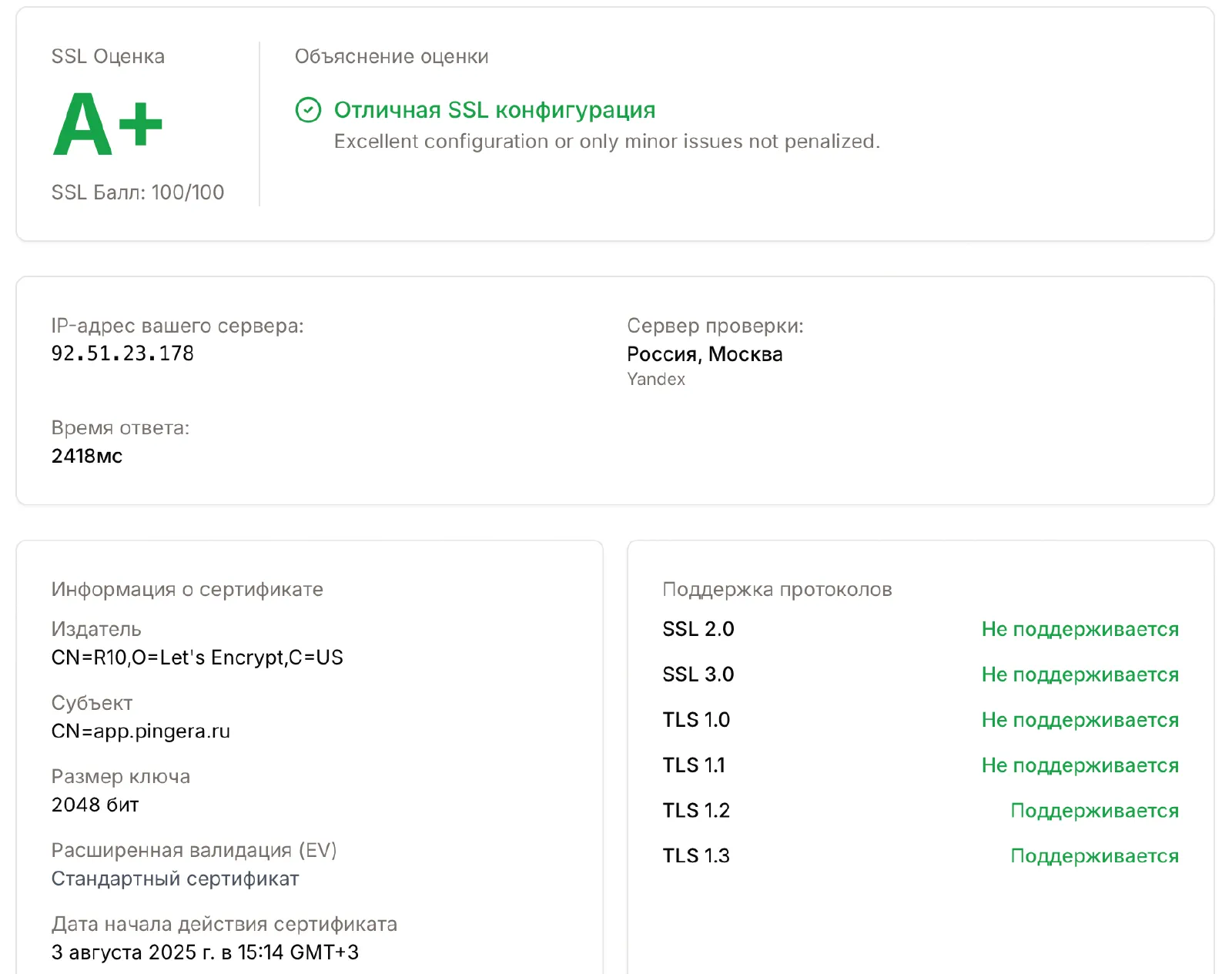 A+ оценка SSL сертификата в платформе Pingera