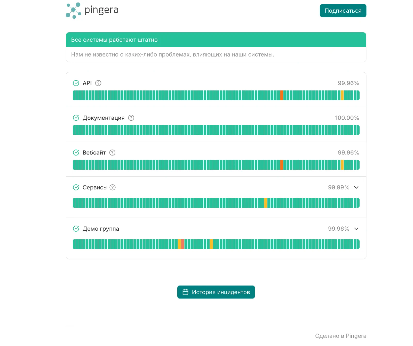 Statuspage Pingera