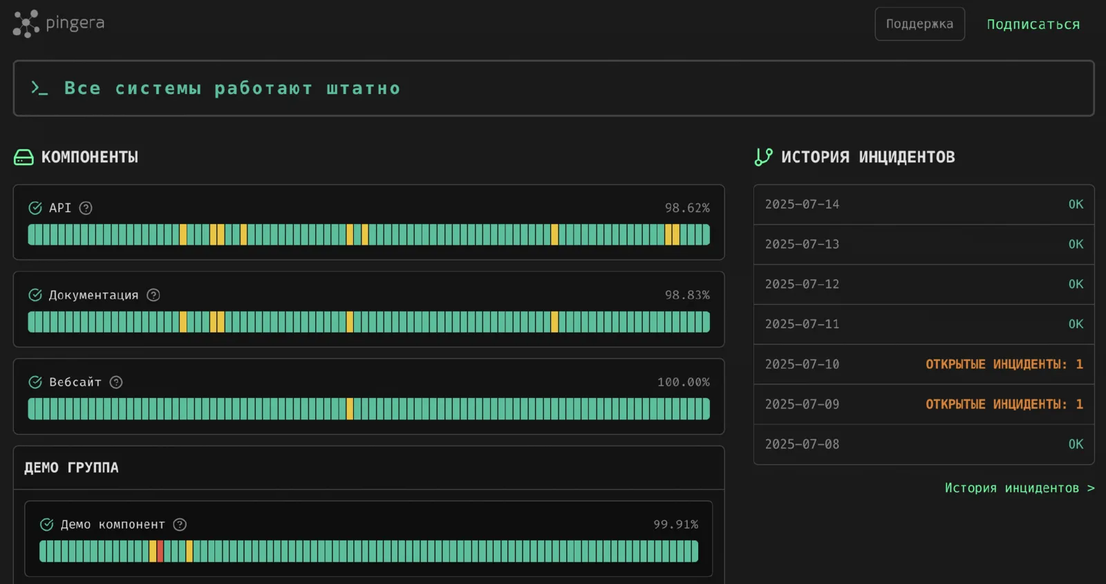 Шаблон Terminal для Статус Страниц Pingera - пример