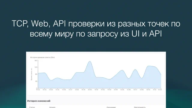 Гео-проверки по запросу - слайд Pingera